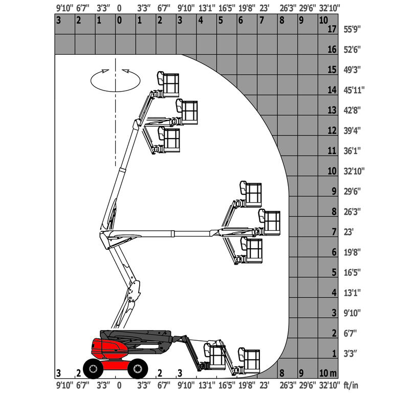 Manitou ATJ 46 capacity-at-reach load chart