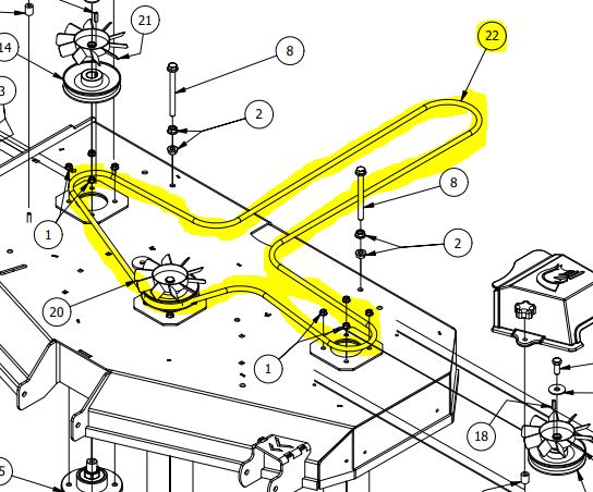 KG Stand On Deck Belts